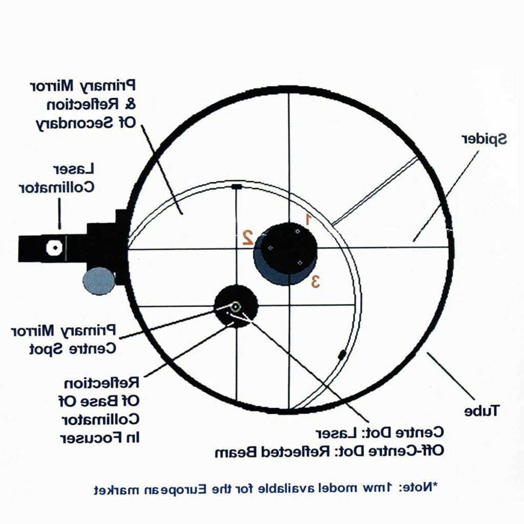 adaptadores de colimacion laser para telescopios