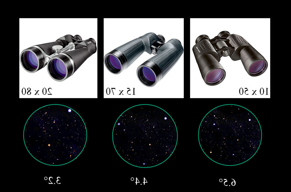 guia de observacion astronomica para principiantes empieza a explorar el cosmos