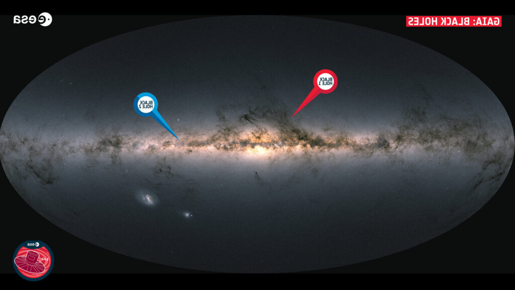 guia de telescopios para observar fenomenos en estrellas binarias