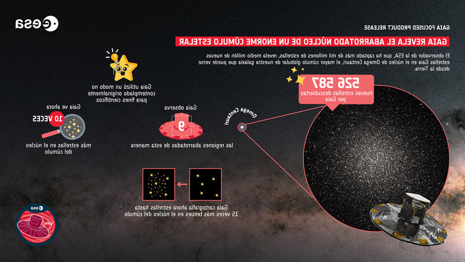 guia para observar estrellas pulsantes con telescopios