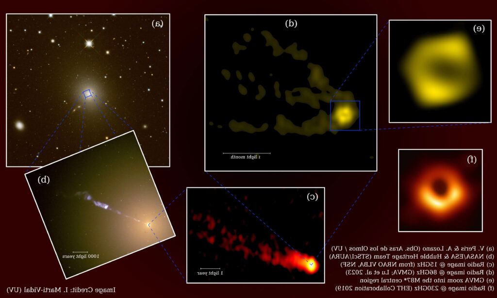 observacion de discos de acrecion en sistemas binarios guia de telescopios