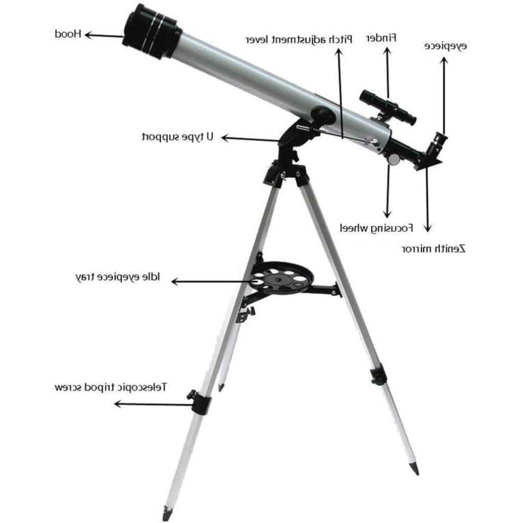 telescopios de gama alta la guia definitiva