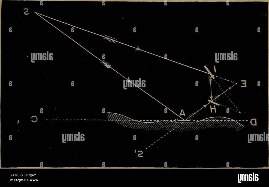 telescopios e interferometria guia completa