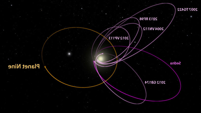 telescopios para explorar objetos transneptunianos