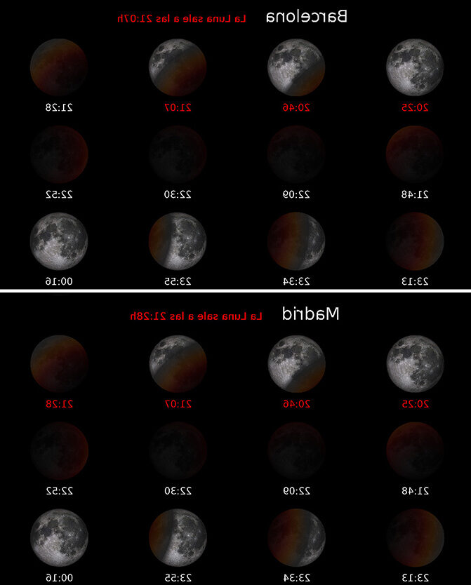 guia de eclipses lunares con telescopios