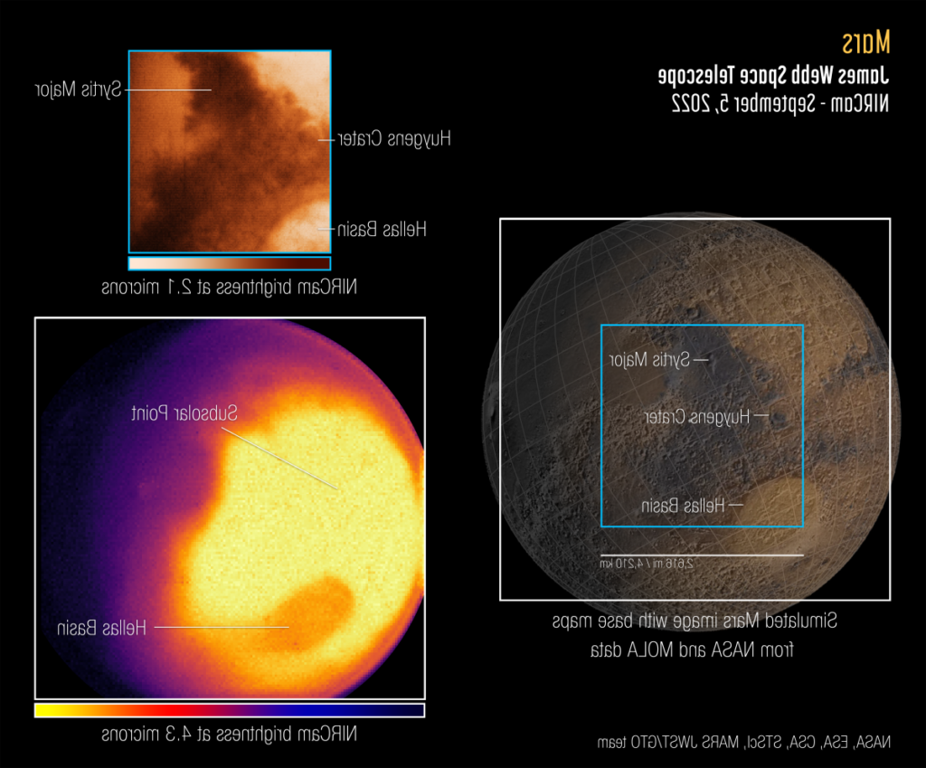 guia de telescopios para observar la atmosfera joviana