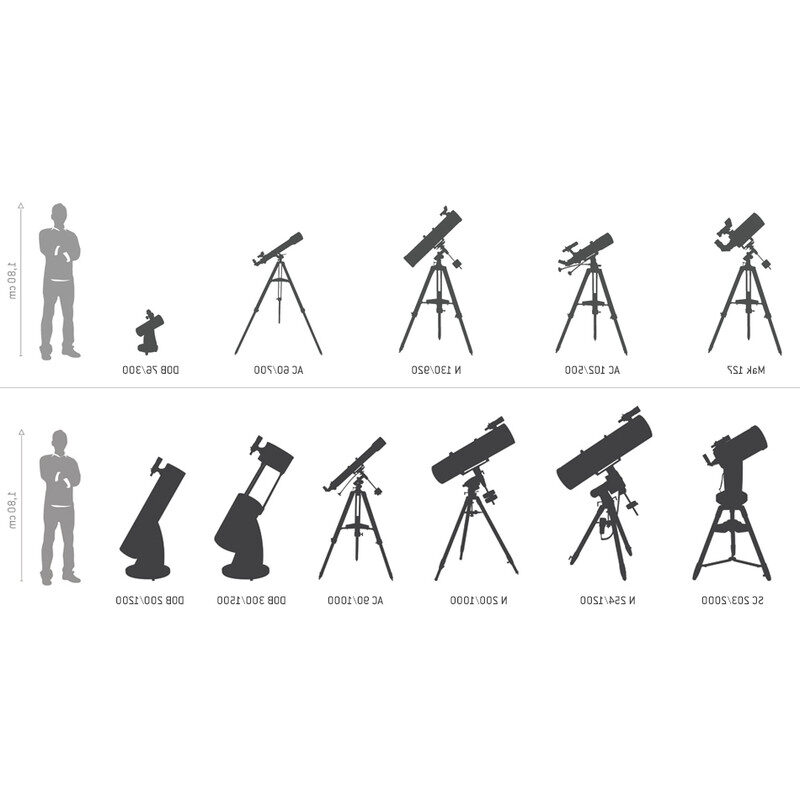 telescopio catadioptrico schmidt cassegrain de 2540mm