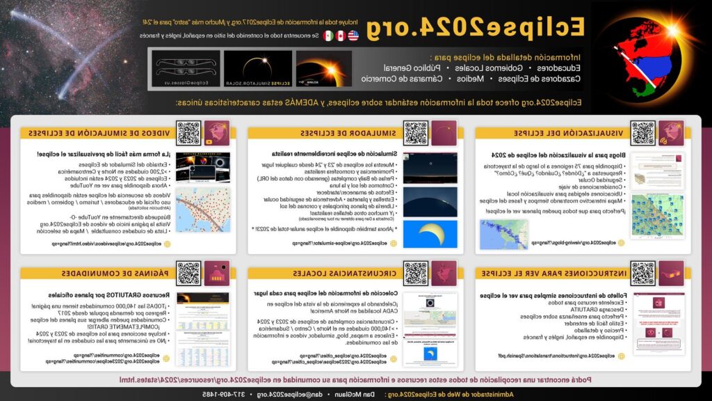 telescopios detencion de eclipses en lunas de planetas gigantes