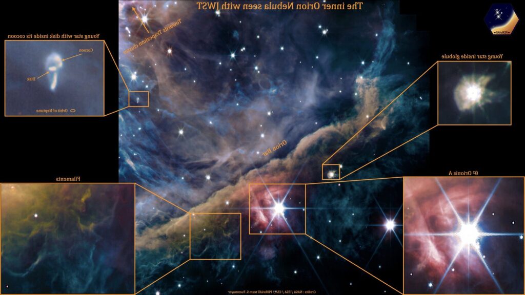 telescopios discos protoplanetarios en sistemas estelares multiples