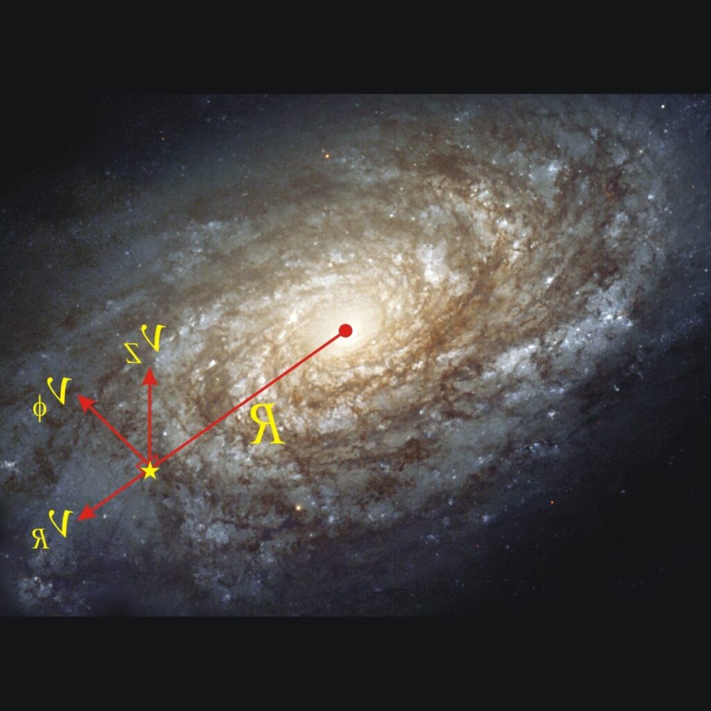 telescopios y estrellas variables cataclismicas