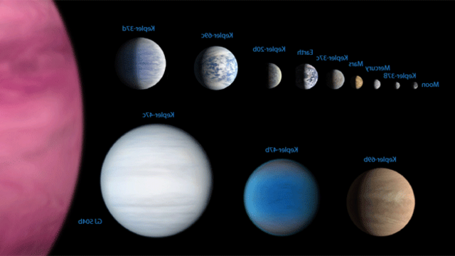 descubrimiento telescopio tess halla sistema planetario con exoplanetas en resonancia 52