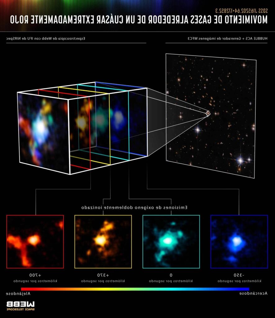 descubrimientos del telescopio chandra en cumulos galacticos