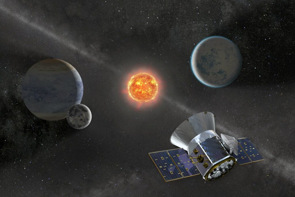 hallado sistema planetario con exoplanetas en resonancia orbital 21 por telescopio tess