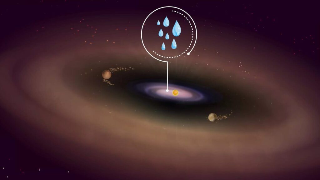 telescopio james webb observa discos de gas en estrella masiva