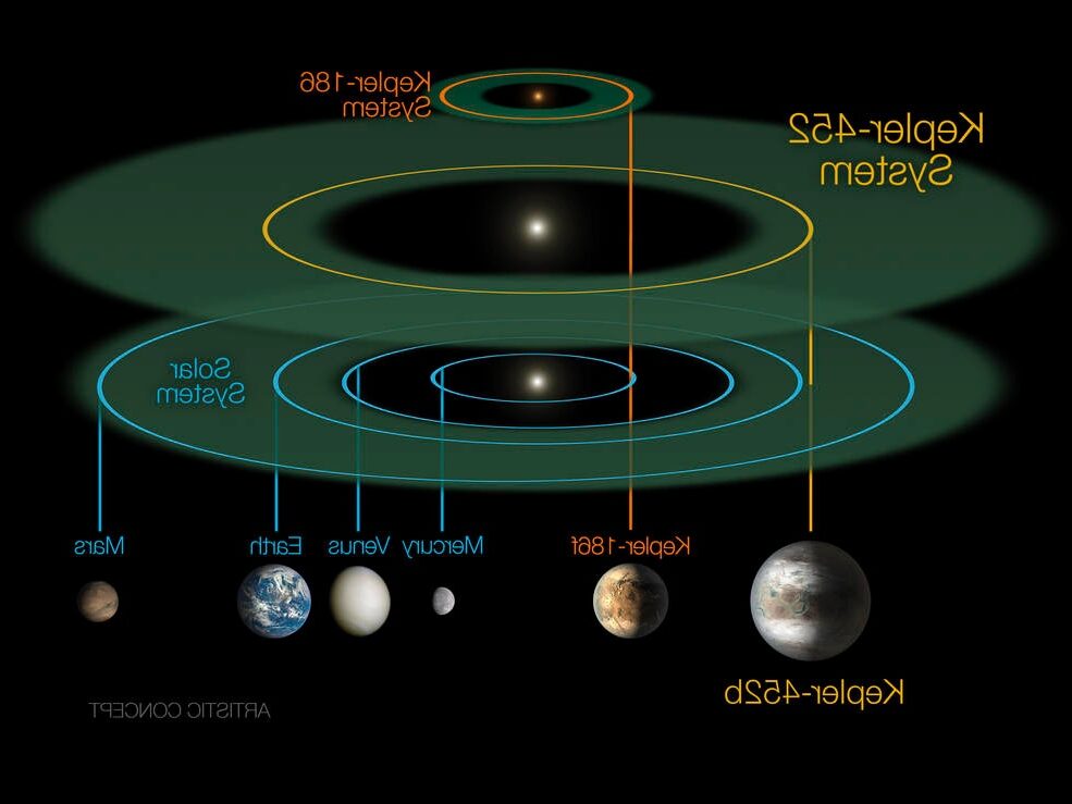 telescopio subaru halla exoplaneta en orbita excentrica